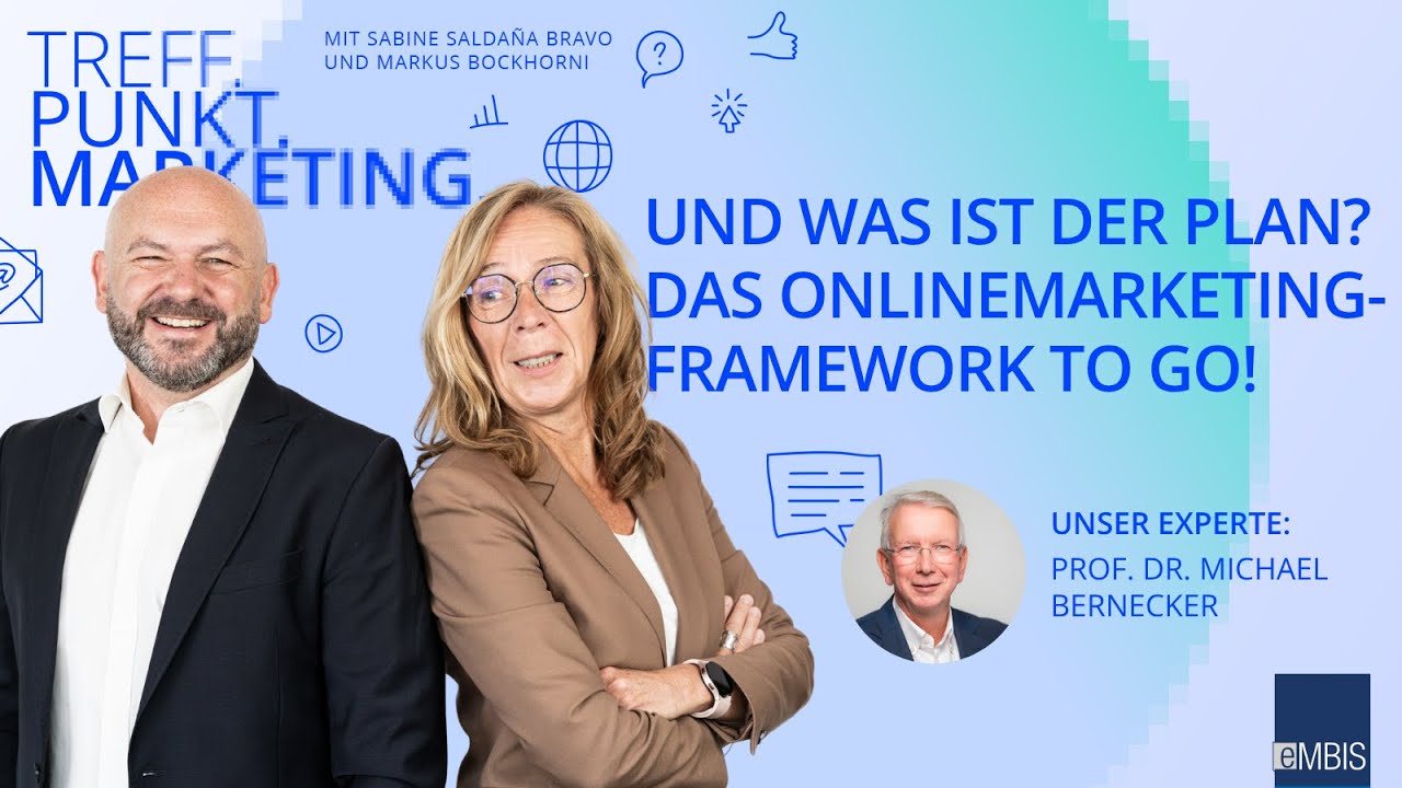 💡 Das Online-Marketing-Framework to go: Struktur für nachhaltigen Erfolg