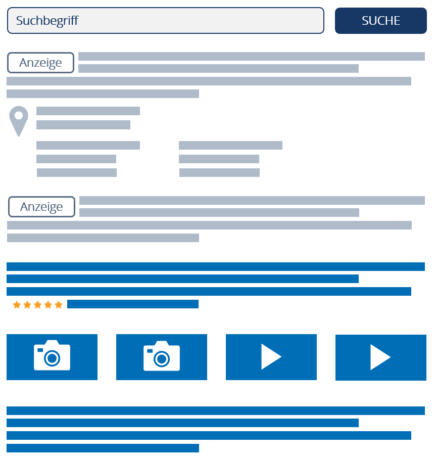 Illustration: SERPs, kurz für Search Engine Result Pages