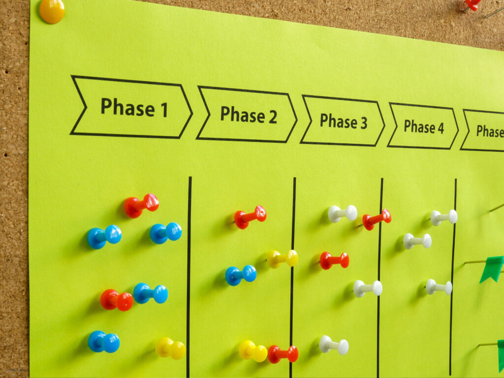 Headerbild mit Menschen zum Beitrag: Customer-Journey