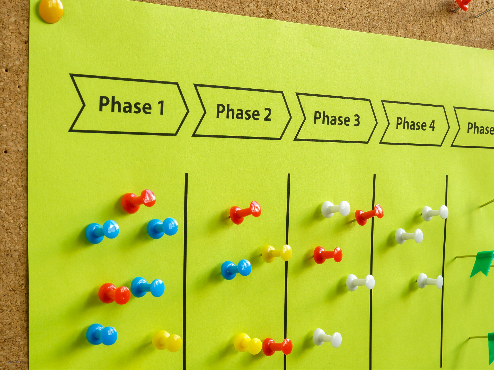 Headerbild mit Menschen zum Beitrag: Customer-Journey