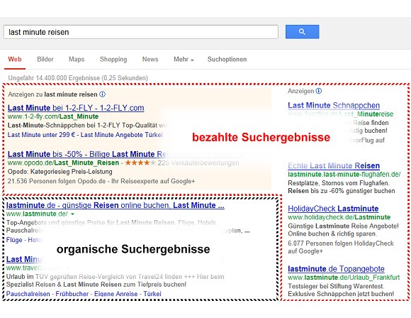 Suchmaschinen Ergebnisliste