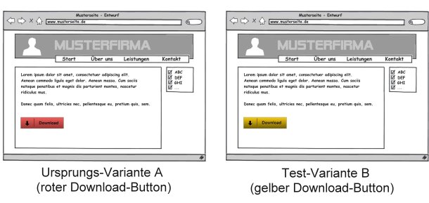 Abbildung von 2 Screens mit Buttons in unterschiedlichen Farben