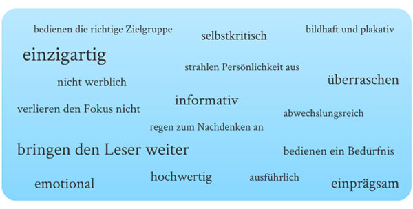 Grafische Darstellung von Schlagworten zum Thema Blog