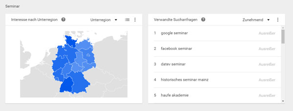 Screenshot: Ergänzende Zahlen und Daten von Google Trends